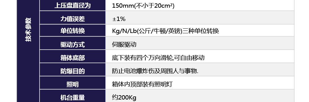 電池擠壓試驗機產(chǎn)品參數(shù)