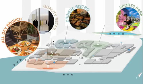 什么樣的運動項目經營值得被看見？——挖掘商業價值與社會影響力的新賽道